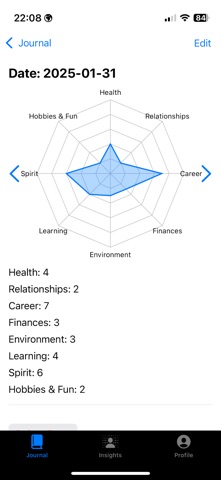 Thrivemind Screenshot 3 of 5