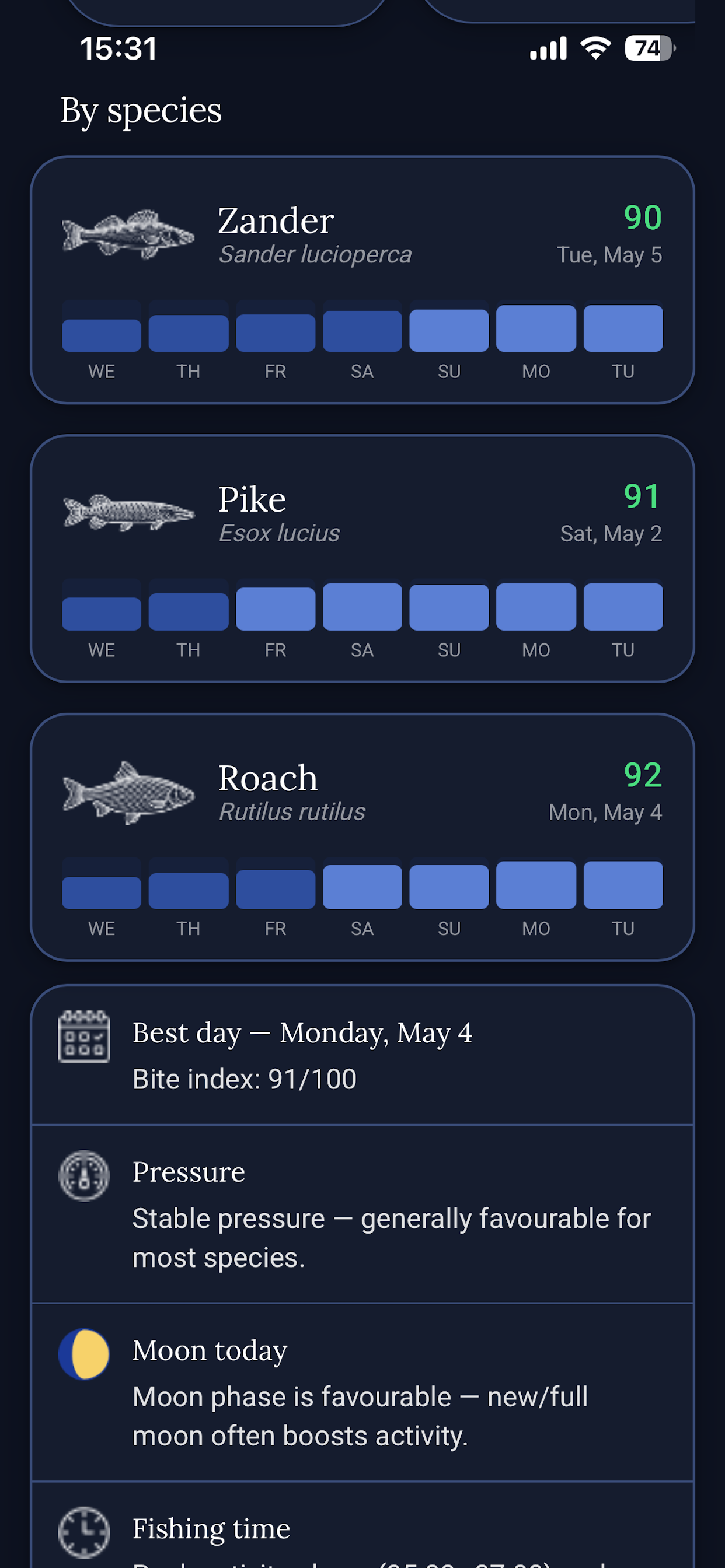 Bite Forecast