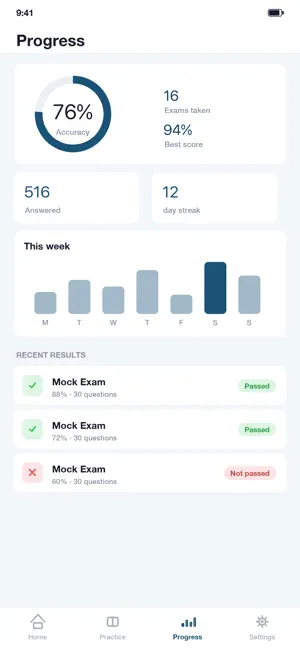 Ontario Security Guard Exam screenshot 4