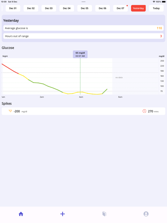 Screenshot #6 pour Tastermonial Food Navigator
