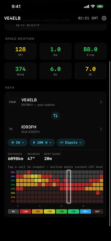 HamPulse screenshot 1 of 3