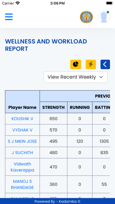 KSCA OTMS Screenshot