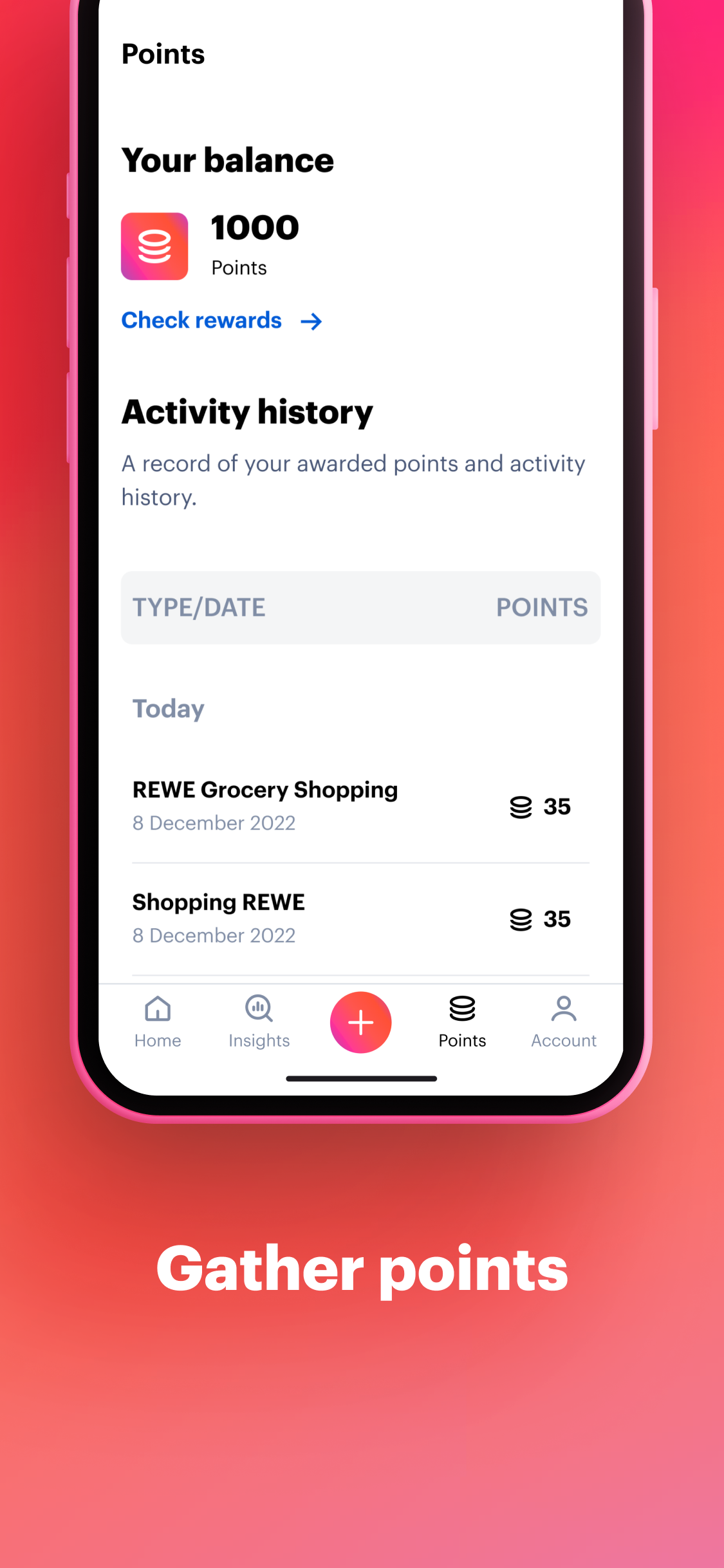 YouGov Shopper