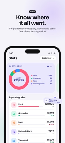 Lunor: Expense Budget Tracker Screenshot 5 of 10