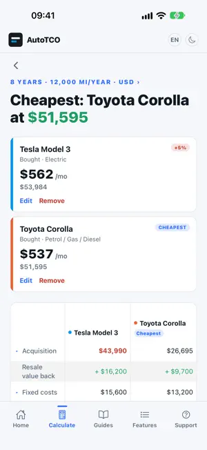 AutoTCO: Car Cost Calculator screenshot 2