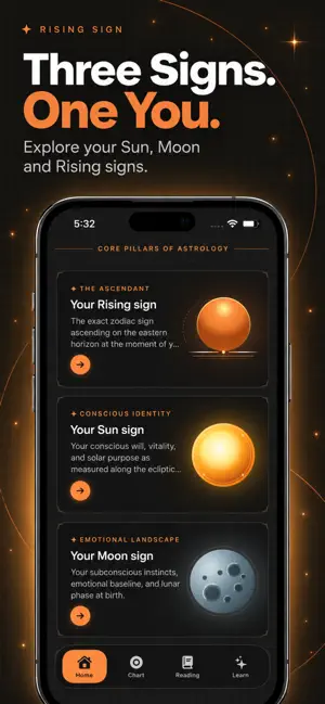 Rising Sign: Sun, Moon Signs screenshot 2