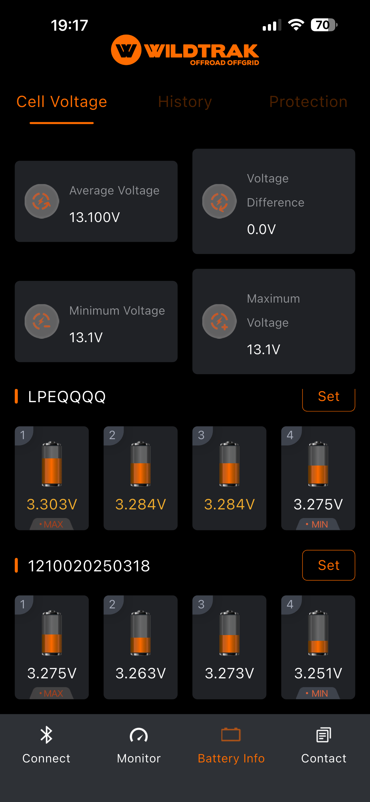 Wildtrak Power screenshot 4