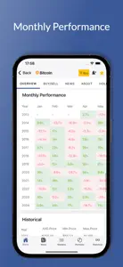 CoinLore Cryptocurrency Prices screenshot #4 for iPhone