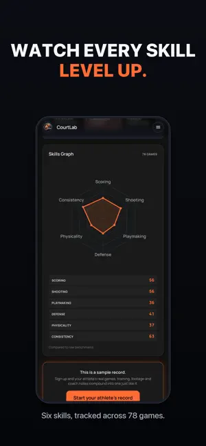 Courtlab: Basketball Training screenshot 3