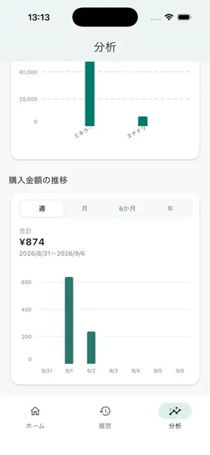 消耗品管理 screenshot 1