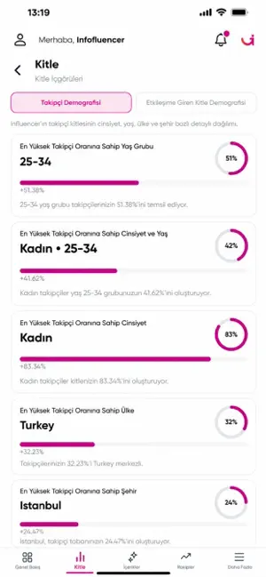 Infofluencer screenshot 1