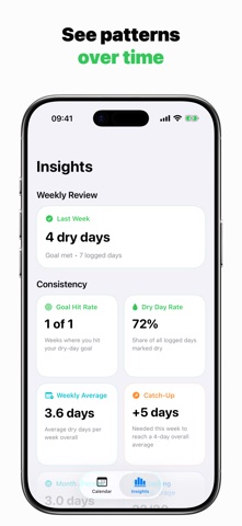 Dry: A Drink Tracking App Screenshot 2 of 7