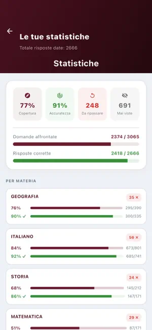 Quiz Polizia Penitenziaria screenshot 4