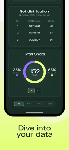 PadelPlay screenshot