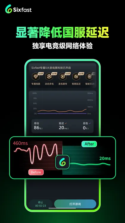 Screenshot 3 di 4 di Sixfast-留学生华人玩游戏看剧听歌