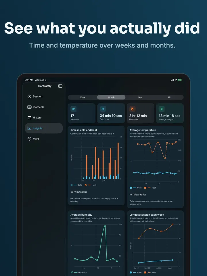 Contrastly on iPad: screenshot 4 of 6