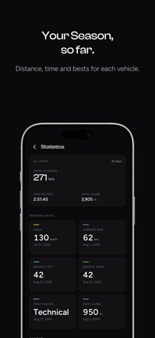 Slipangle: Motorcycle Tracker Screenshot 7 of 8