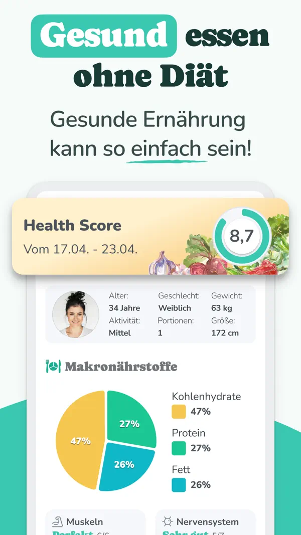 Choosy: Essensplaner & Rezepte iPhone App Screenshot 6 – Essen und Trinken