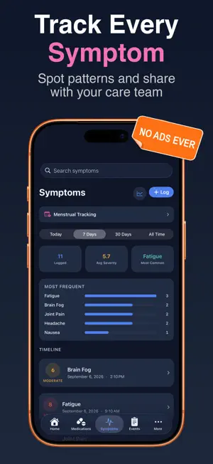 MySpoons: Medical Tracker screenshot 2