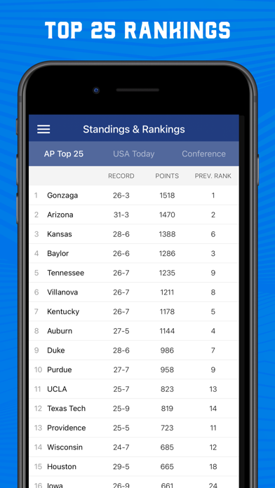 Scores App: College Basketball Screenshot