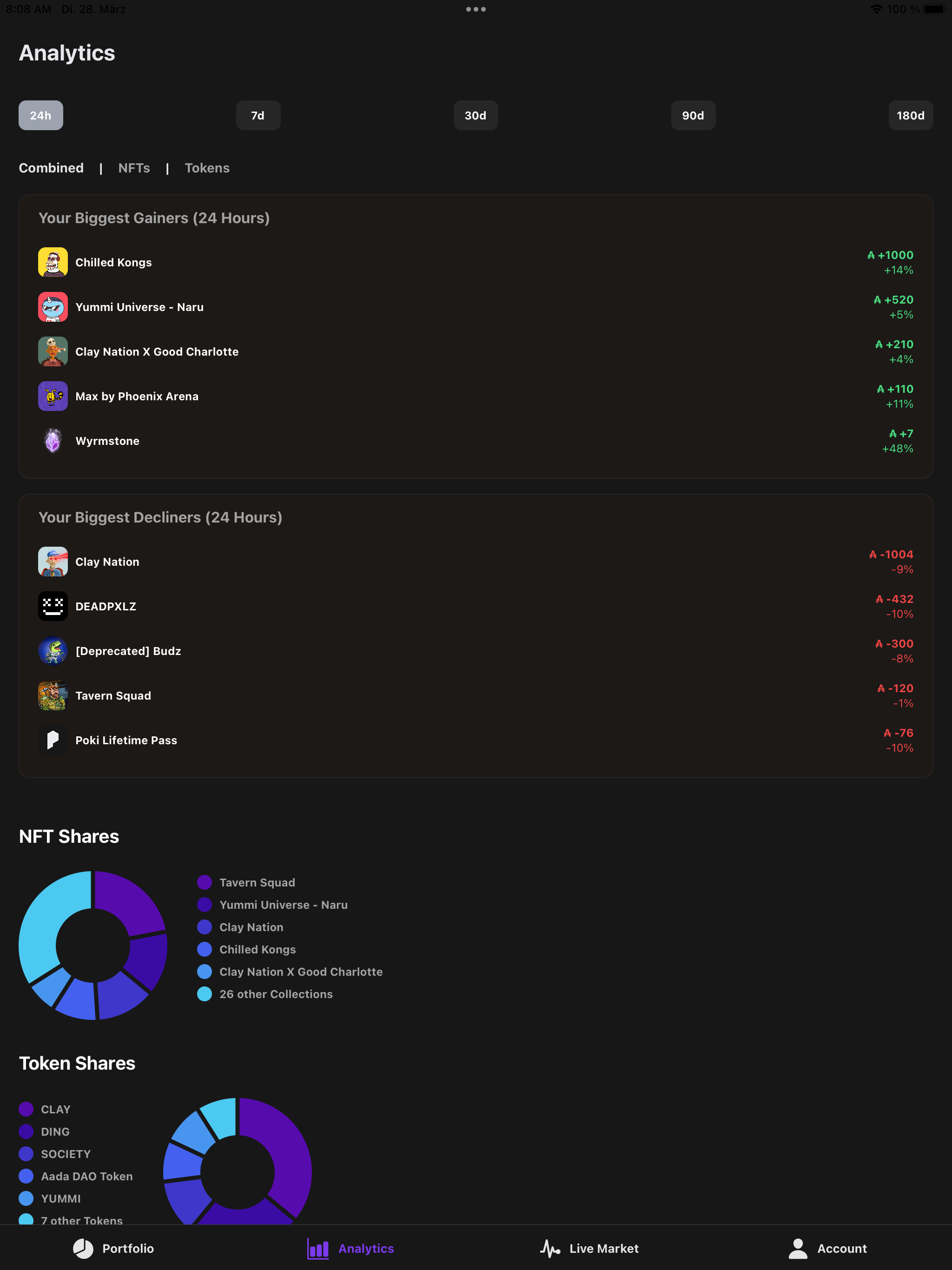 Poki Portfolio