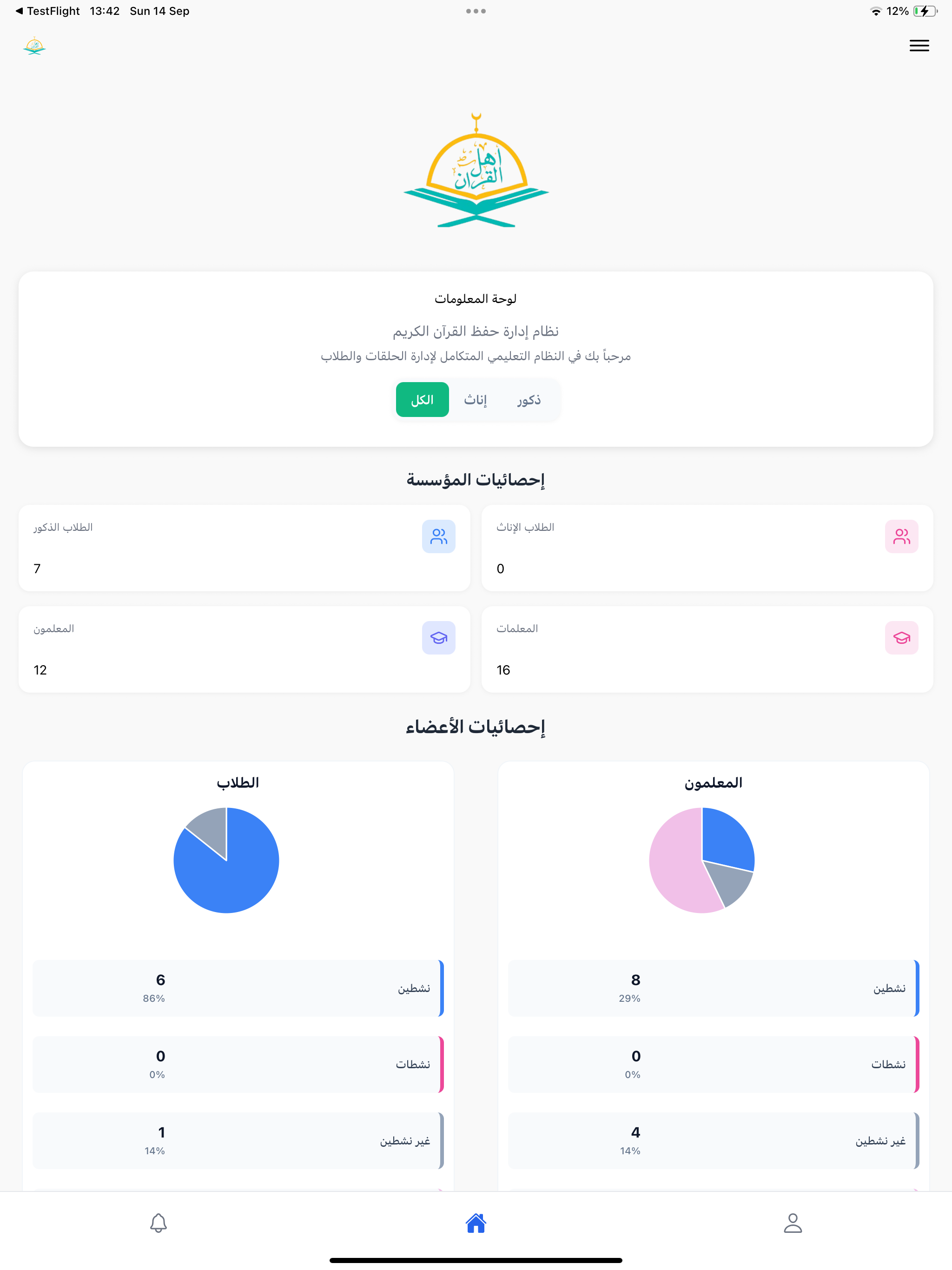 أهل القران