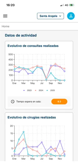 Captura de pantalla de Vianexo en iPhone 4
