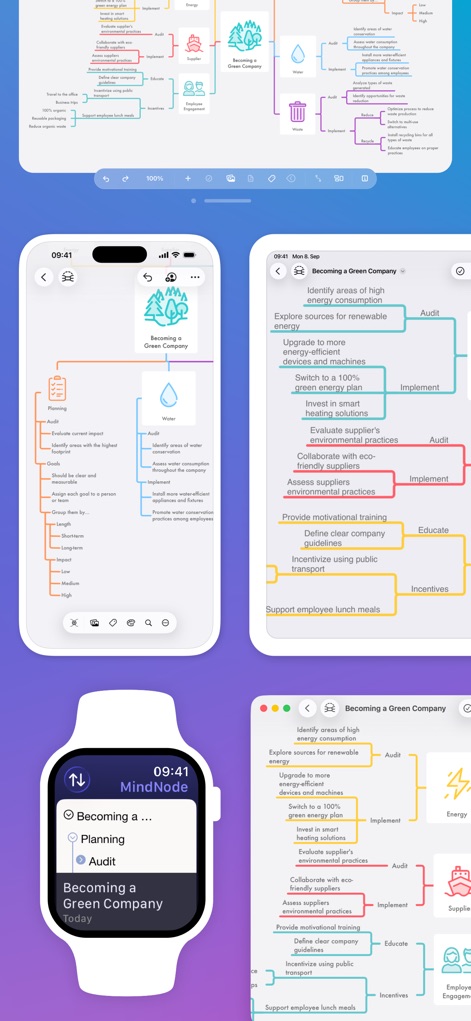 MindNode: Mind Map & Outline - Productivity App | MWM