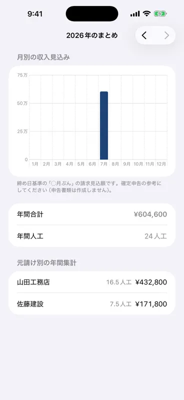 出面帳 - 職人の人工計算・出面管理 screenshot 5 of 5