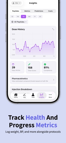 VeriPep: Peptide Tracker Screenshot 9 of 10