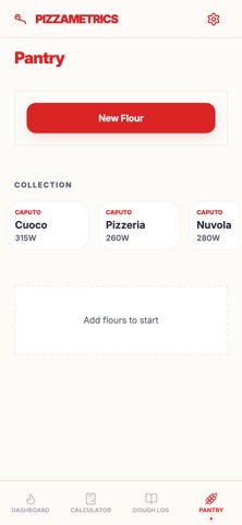 Pizzametrics Screenshot 8 of 9