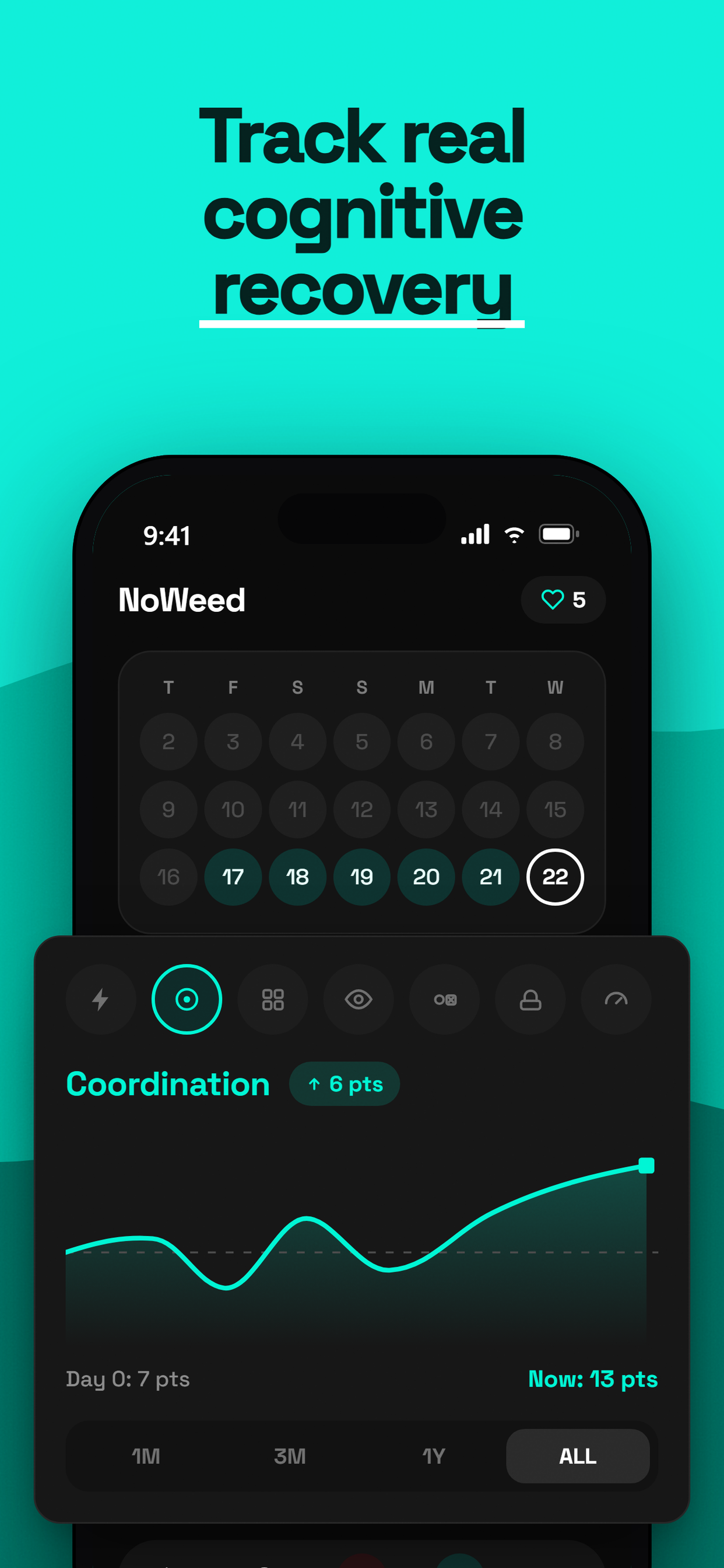 NoWeed: Quit Weed & Cannabis screenshot 4