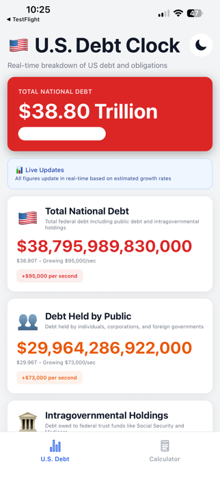 U.S. Debt Clock Screenshot 1 of 4