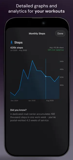 YourStats – Health Analytics screenshot 3
