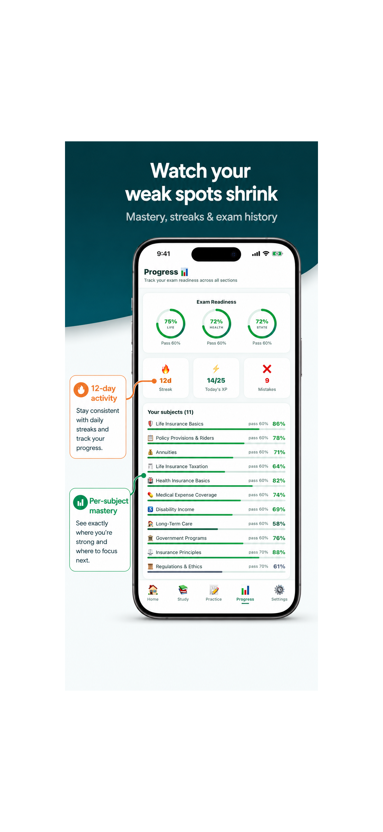 Life & Health Insurance Prep : screenshot 4