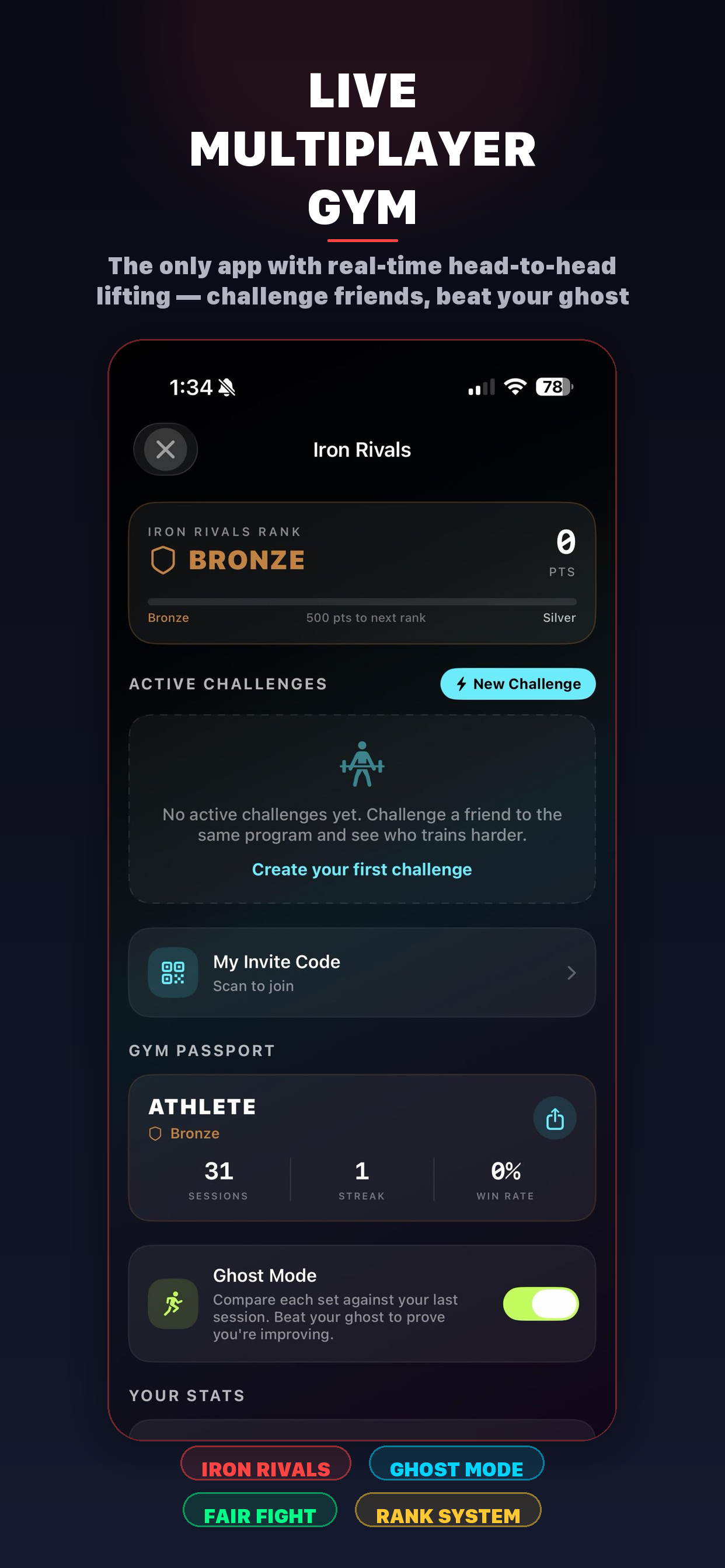 Hypertrophy OS screenshot 2