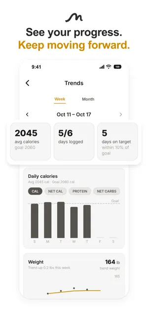 MacroFanatic - Calorie Tracker screenshot 3