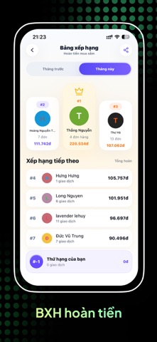 Mungee - Hoàn tiền mua sắm screenshot 4