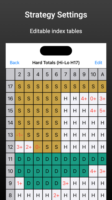 Blackjack - Simulator Screenshot
