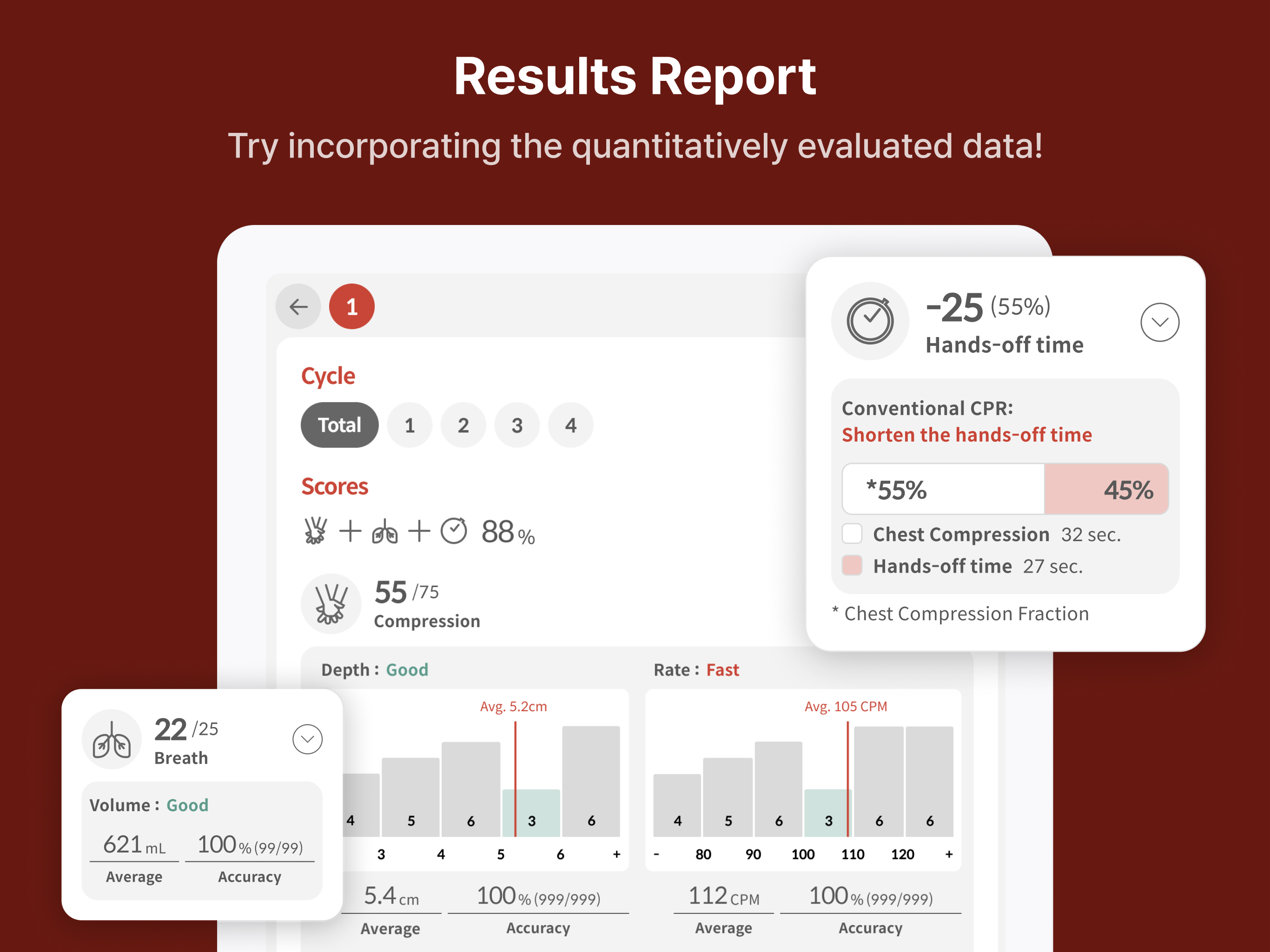 CPRplus- cprCUBE Training App