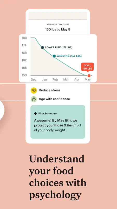 Noom Weight Loss, Food Tracker screenshot 2 of 9