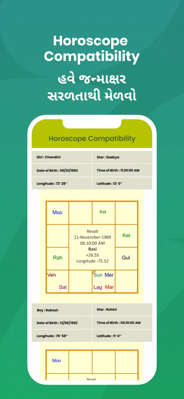 Screenshot #3 pour Gujarati Matrimony® Shaadi App