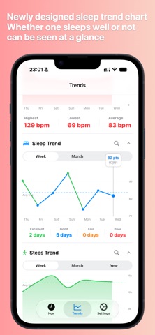 HRV Watch - Stress Watch iPhone screenshot