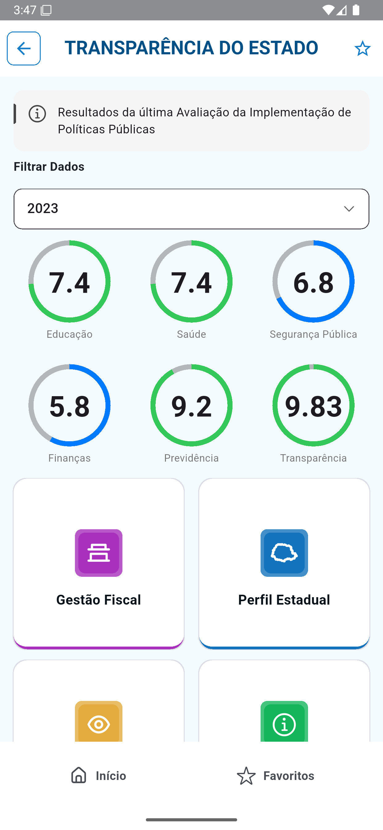 TCE-PR