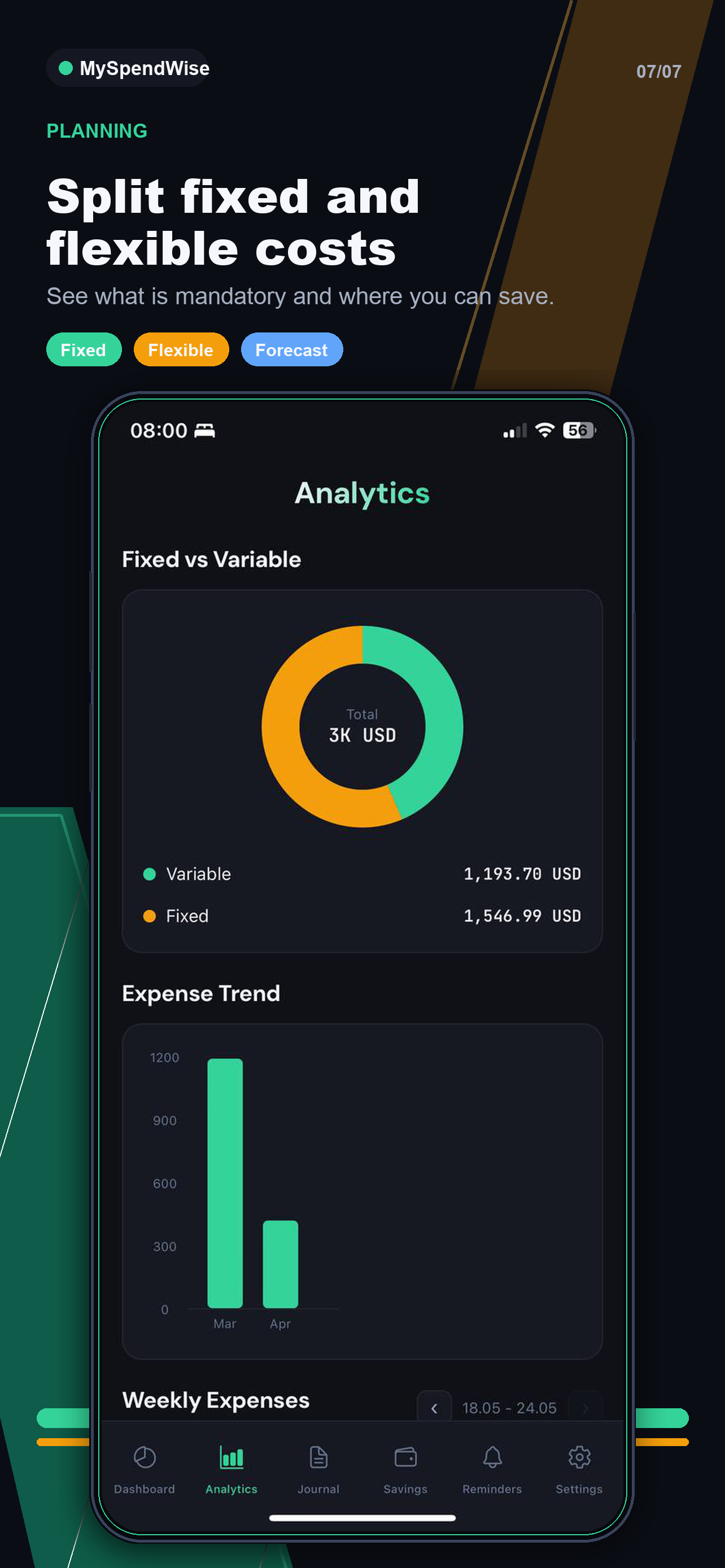 MySpendWise: Expense Tracker