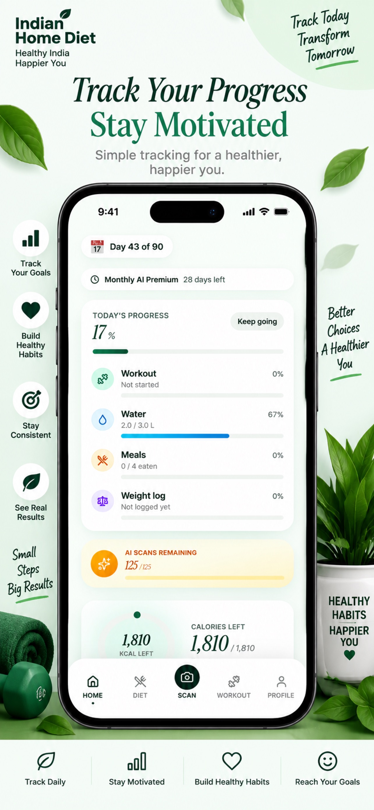 Screenshot 6 of Indian Home Diet