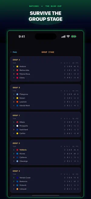 NATIONS Soccer screenshot 4