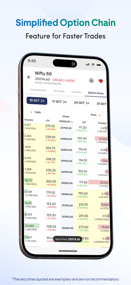 Leap by Religare screenshot 3