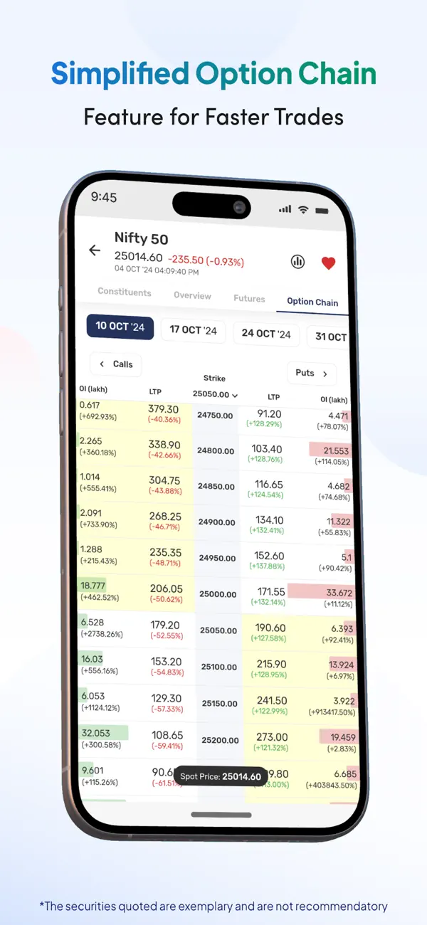 Screenshot #3 pour Leap by Religare
