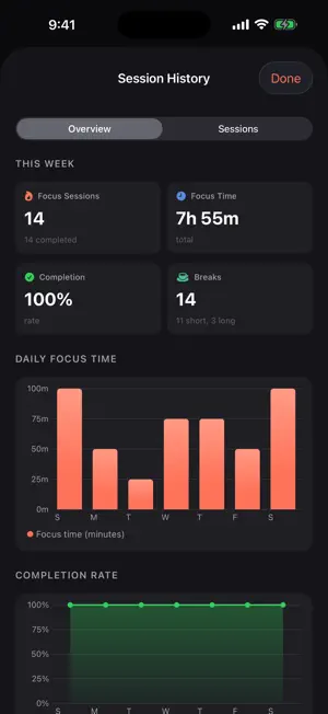 FocusTimer: Pomodoro Focus screenshot 4